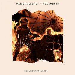 Movements