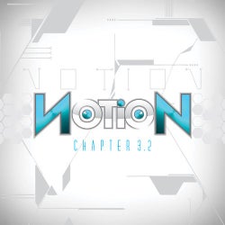 NotioN Chapter 3.2