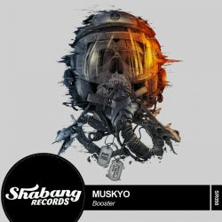 Best Muskyo Track's March 2013