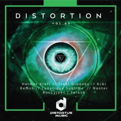 RocCyjoes - Distortion Vol. 2