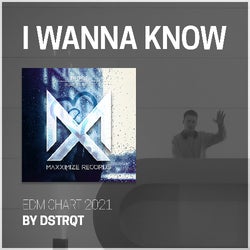 "I WANNA KNOW" EDM CHART 2021