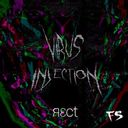 Virus Injection