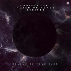 Colour of Your Eyes