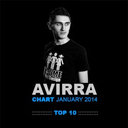 AVIRRA : CHART january 2014 : TOP 10