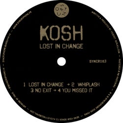 Lost in Change