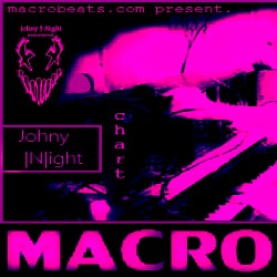 Chart "Macro" by Johny Night