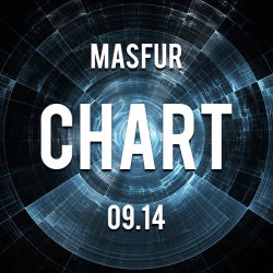 Masfur - Chart 09.14