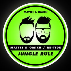 Jungle Rule
