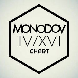 MONODOV IV/XVI Chart