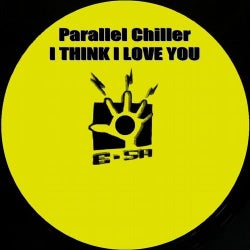I Think I Love You