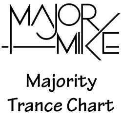 Majority Trance Chart November 2016