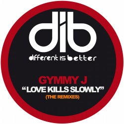 Love Kills Slowly The Remixes