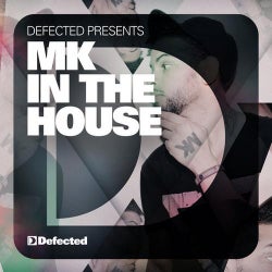 Defected presents MK In The House