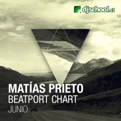 Matias Prieto - Chart Junio