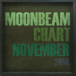 Moonbeam November 2014