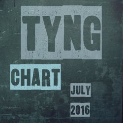 Tyng's July Chart