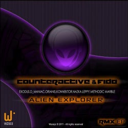 Alien Explorer Remix EP