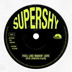 Feel Like Makin' Love (Club Edit)