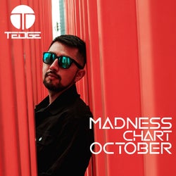 MADNESS CHART (OCTOBER 2021)