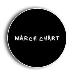 March Top Ten