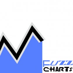 "FuZz Charts" September 2013