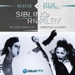 Sibling Rivalry (Rescue vs. Steve Synfull)