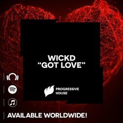 WICKD - "Got Love" Chart