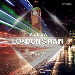 London's Rain
