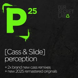 Perception: 25th Anniversary Edition