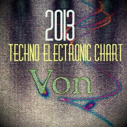 2013 Techno/Electronic Chart