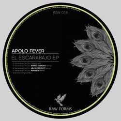El Escarabajo De Oro EP