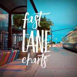 Fast Lane Charts
