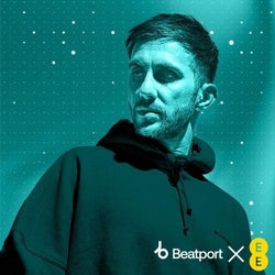 Hot Since 82's Parallel Chart