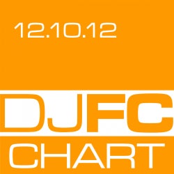 DJFC Weekly Trance Chart 12.10.12