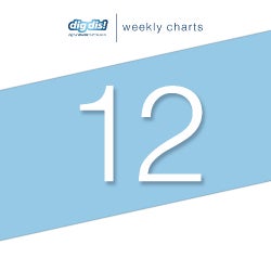 DIG DIS! CHARTS WEEK 12/2018