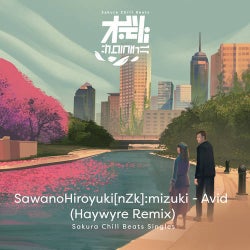 Avid (Haywyre Remix) - SACRA BEATS Singles
