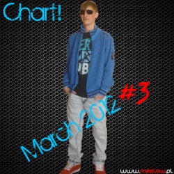 M!kE Low March 2012 Top 10 Chart