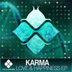 Love & Happiness EP