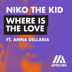 Niko The Kid's "Where Is The Love" Chart