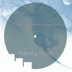 2 Year Anniversary Compilation