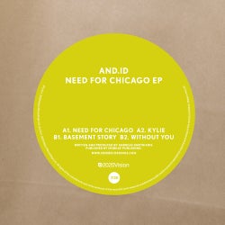 Need For Chicago EP