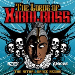 The Lords Of Xibalbass