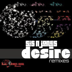 Desire Remixes