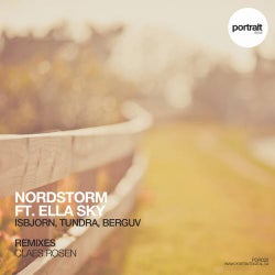 IsBjorn EP (feat. Ella Sky)