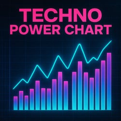 Techno Power Chart