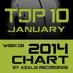 Azalia TOP10 Chart I January 2014 I Week 02