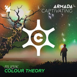 Rub!k - ' Colour Theory' Chart