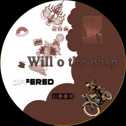 Will O the Wisp