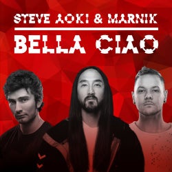 Hoesafbeelding voor Bella Ciao