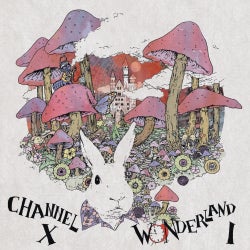 Channel X - Wonderland Part1